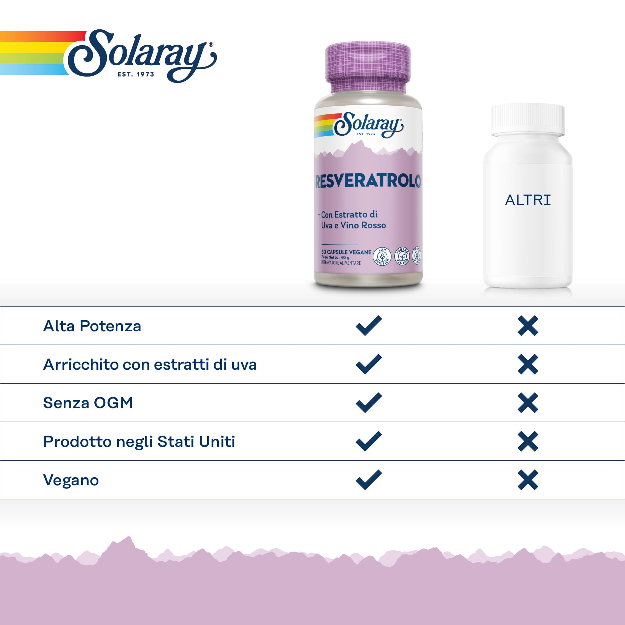 Solaray Resveratrolo Complesso - 60 Capsule Vegane - Integratore di Poligono Giapponese con Buccia e Semi d'Uva ed Estratti di Vino Rosso - Testato in Laboratorio