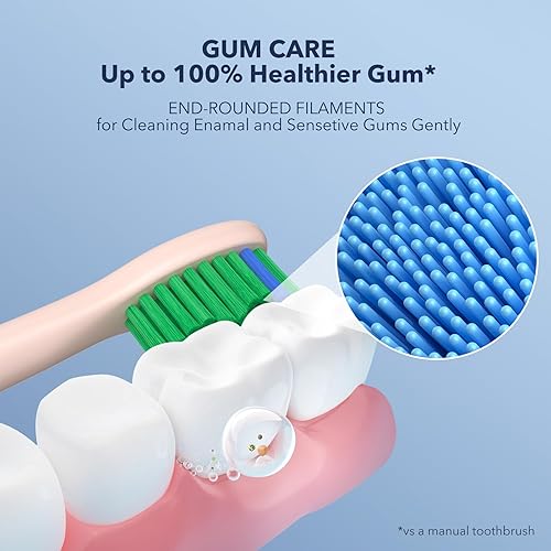 Miniatura 6 de ARISSON Cepillo de dientes eléctrico Sonic para adultos y niños, cepillo de dientes eléctrico de 40,000 VPM, cepillos de dientes eléctricos