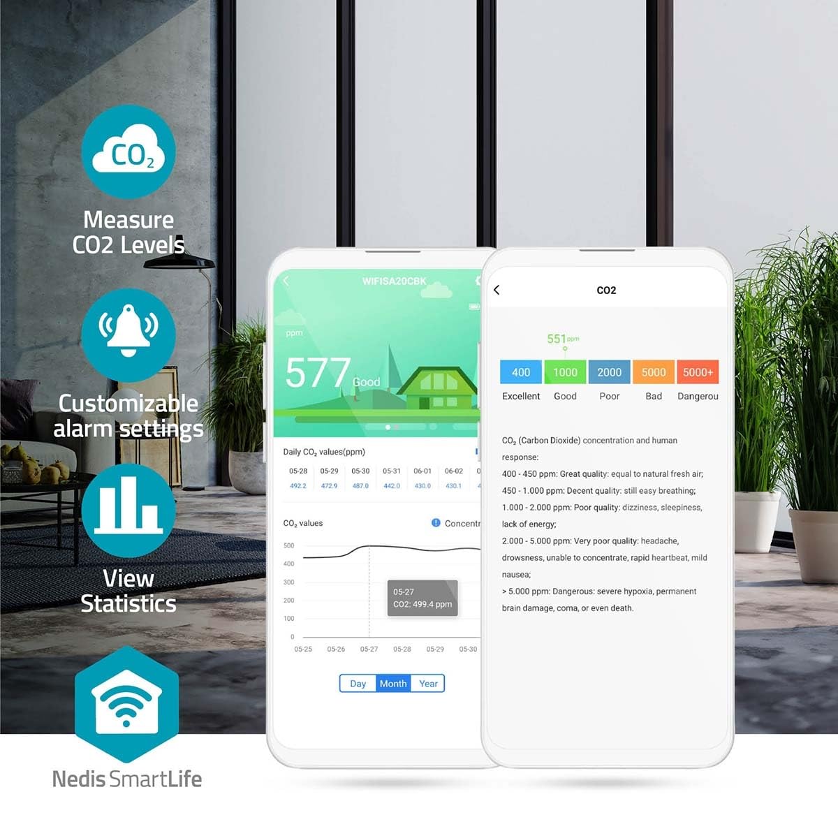 SmartLife Monitor de calidad del aire – Wi-Fi – Incluye pantalla – Dióxido de carbono (CO2) / Humedad/Temperatura – Android/IOS – Negro/Blanco