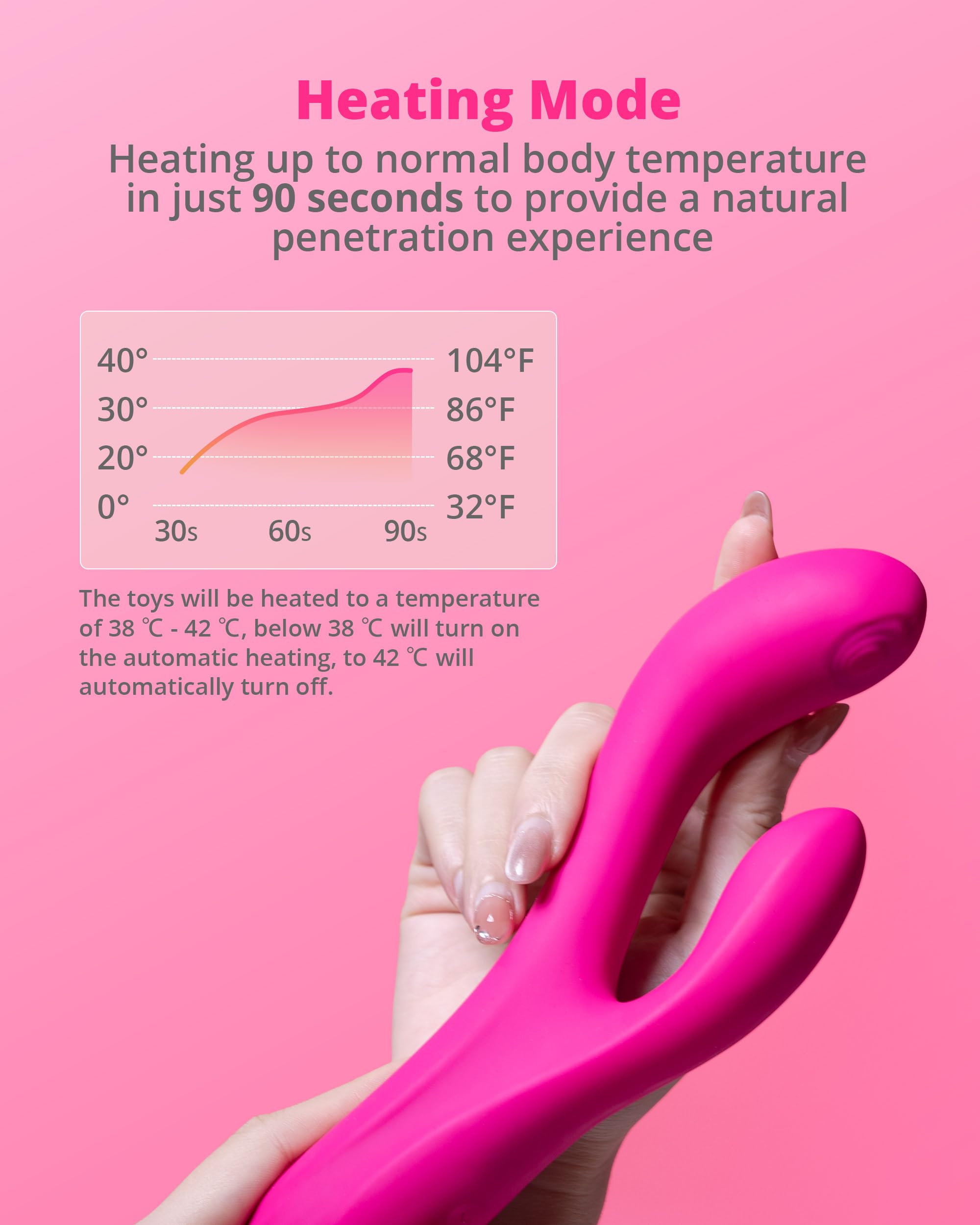 Amazon.com: LOVENSE Osci 3 Rabbit Sex Toy Vibrator with APP Control,G-spot  Vibrator & Oscillation Massager with Dual Motor for Clitoral  Stimulator,Adult Toys for Women Couple with Wireless Remote Control  Vibrator : Health