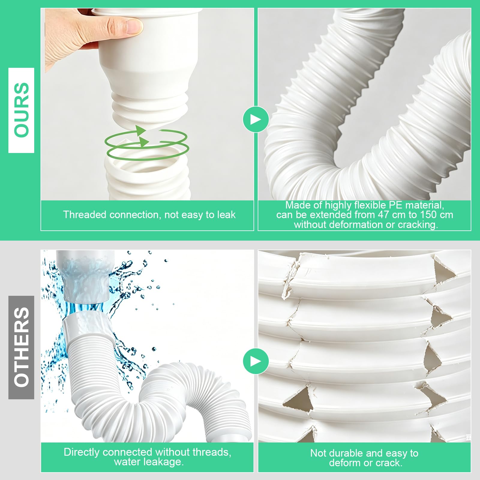 1 pieza de extensión flexible para desagüe de bajante, canalones extensibles redondos de 47 a 150 cm, juego de conexión de desagüe para bajante de 80/100 mm, color blanco