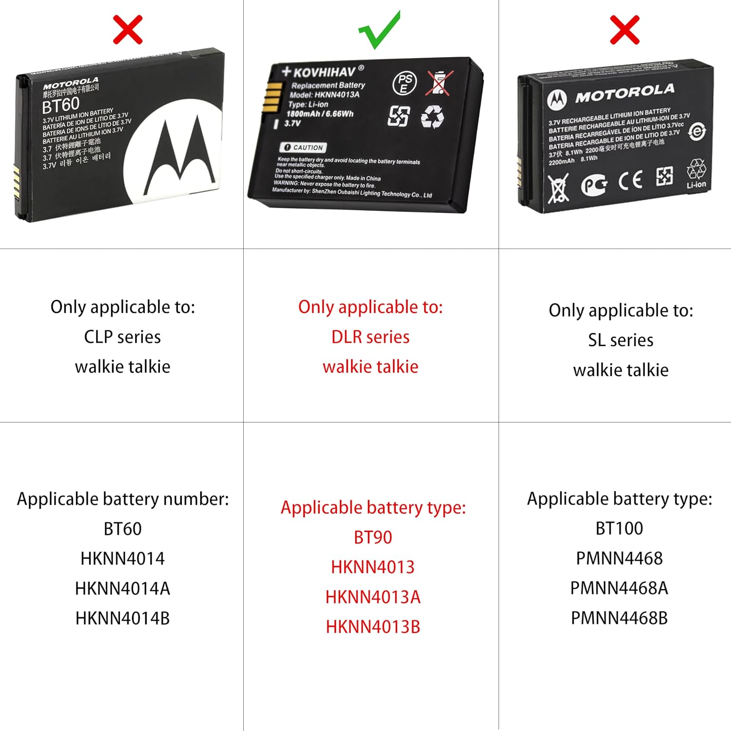 (5-Pack) Replacement Battery for Motorola HKNN4013A HKNN4013 BT90 DLR1020 DLR1060 DLR110 1800MAH