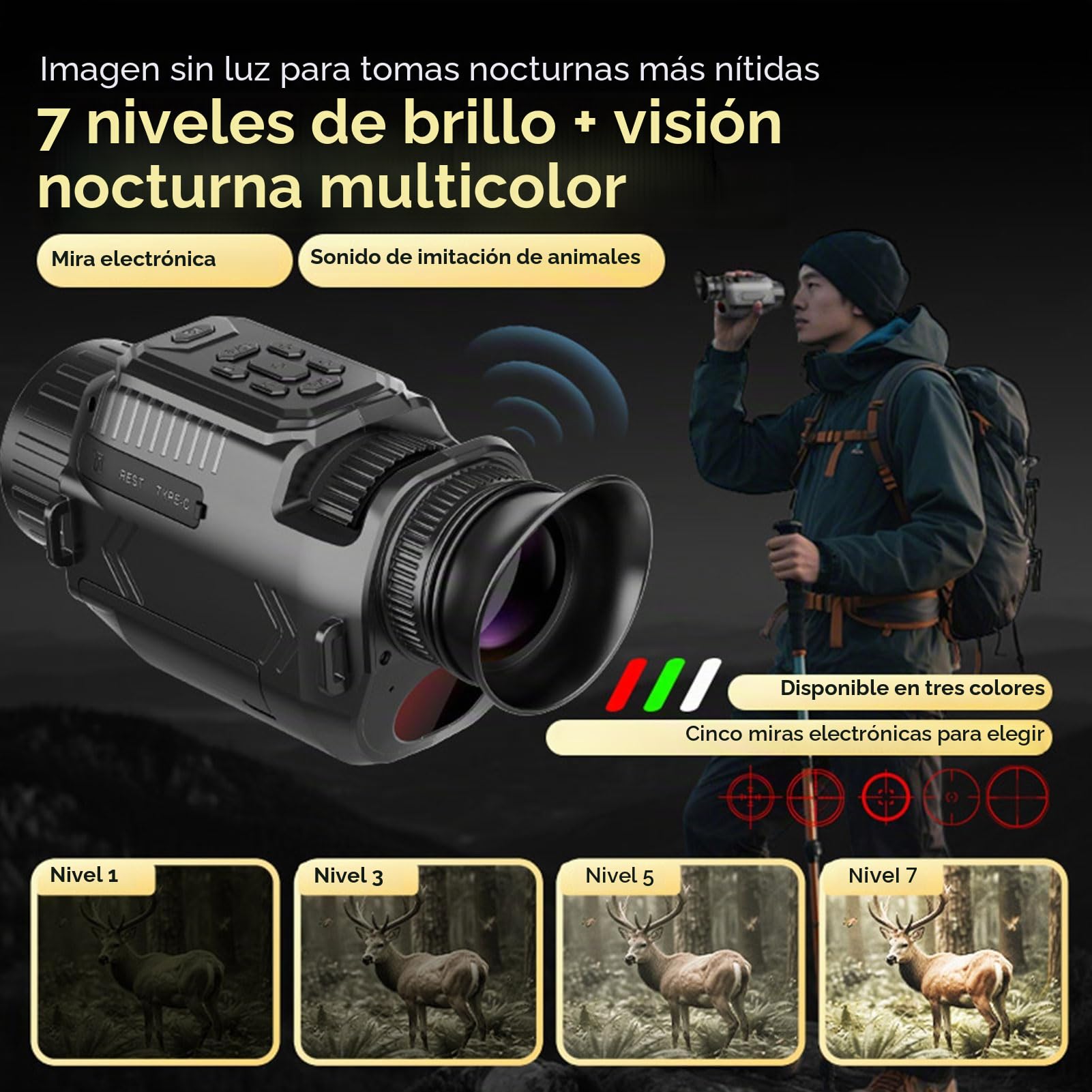 Denash Gafas de Visión Nocturna, Telescopio Monocular Infrarrojo Digital 4K, Binoculares de Visión Nocturna Recargables con Zoom de 28x para Acampar el Senderismo