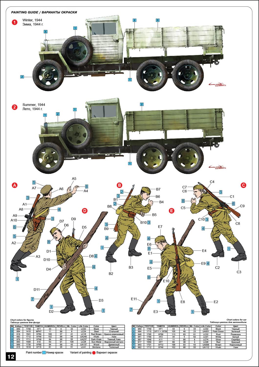 Miniart - Vehículo de modelismo Escala 1:35 (4.82E+12)