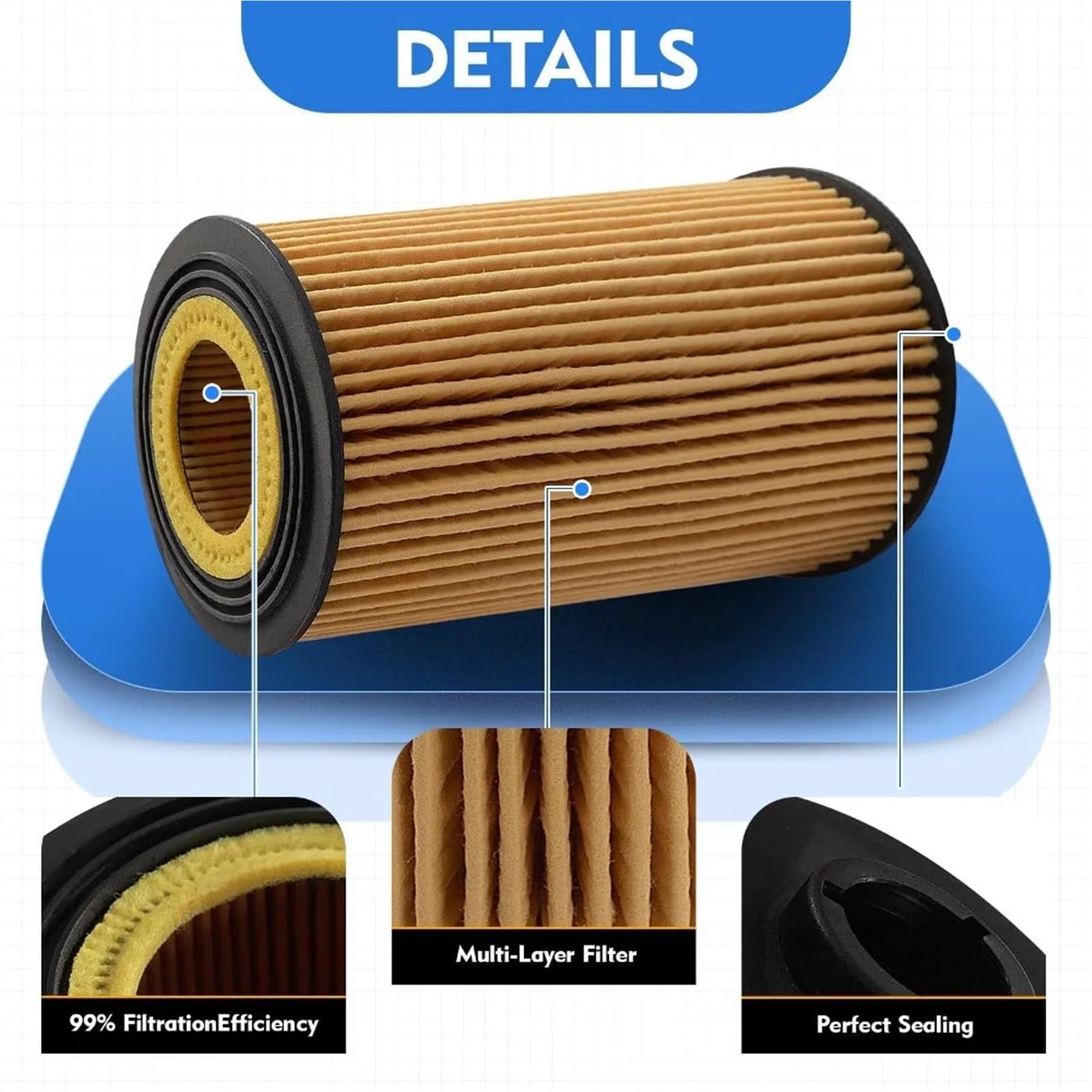 Filtro de aceite 11427510717 11421745390 11421745391 11427510716 para BMW E38 E39 X5 E53 Piezas de coche