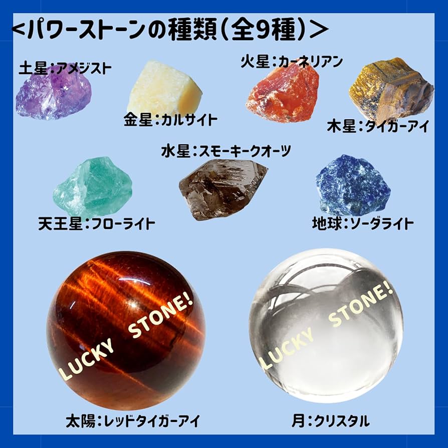 Amazon | 【6個セット₊メッセージカード付き】ノル