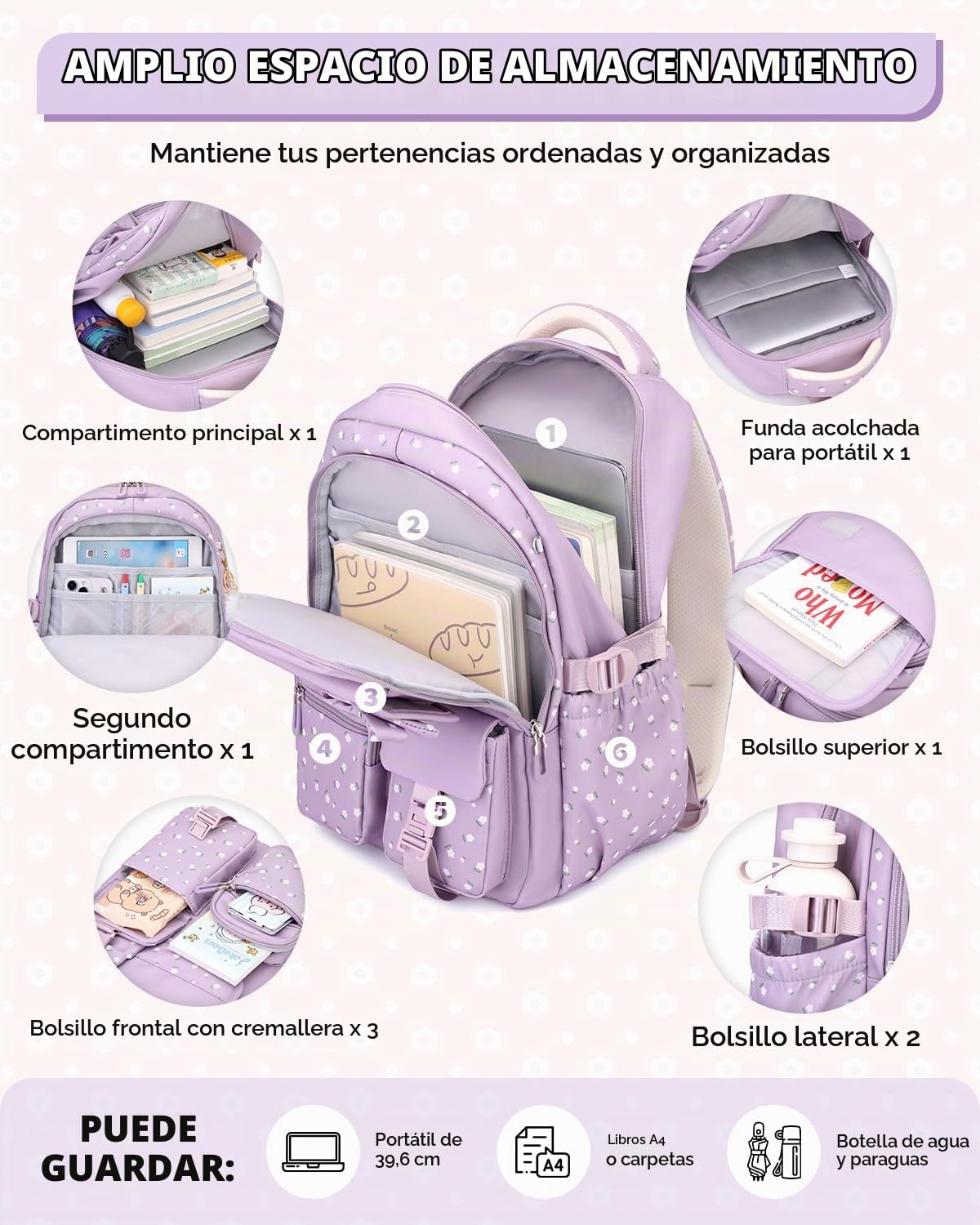 Tanou Mochilas Escolares 3 Piezas para Niñas y Adolescentes de 9 a 16 años