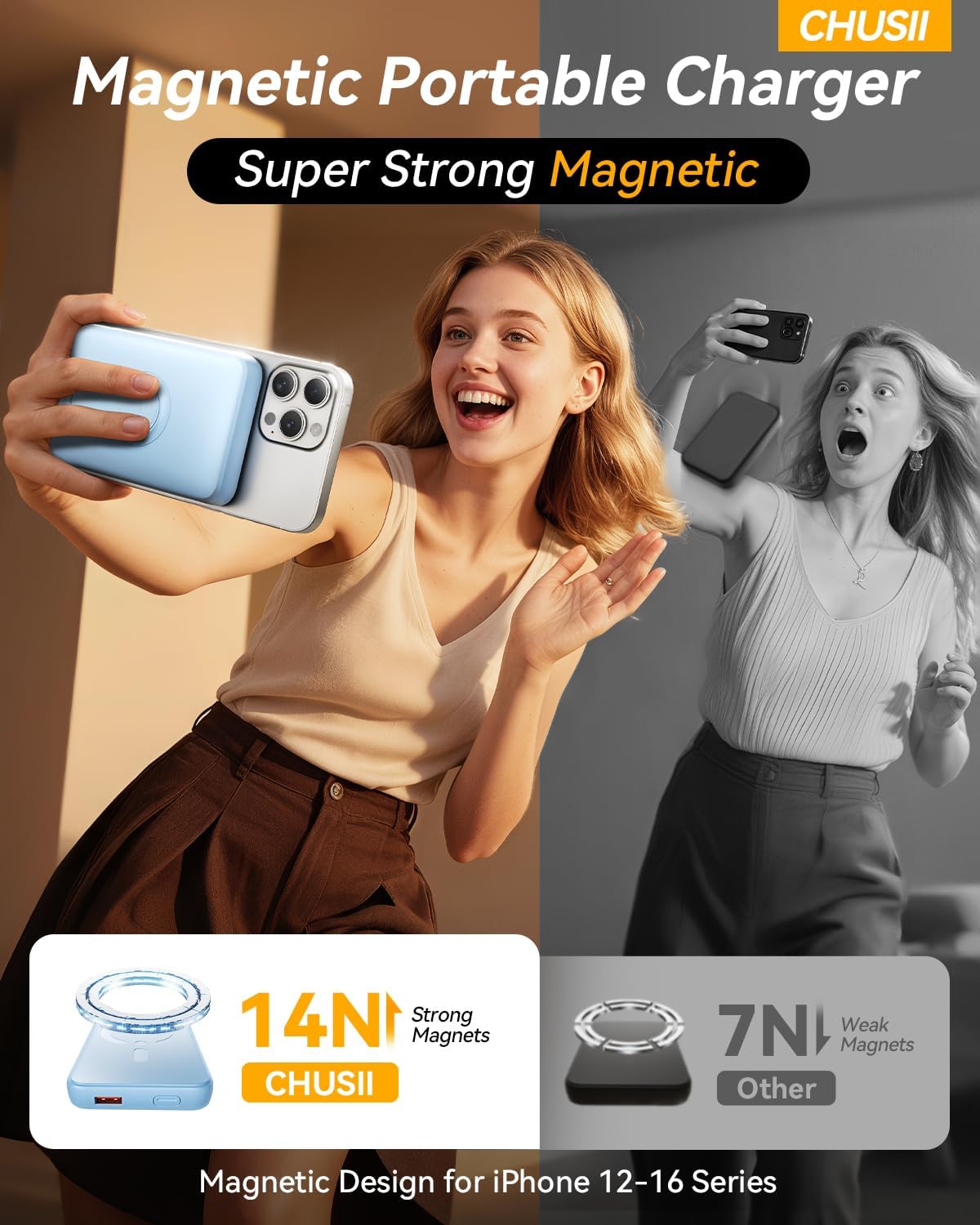 Comparison of magnetic strength between CHUSII and other power banks