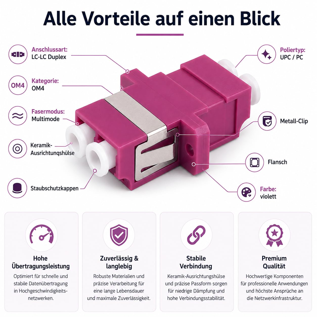 3 connettori Keystone fibra ottica OM4 LC Duplex femmina multimodale viola