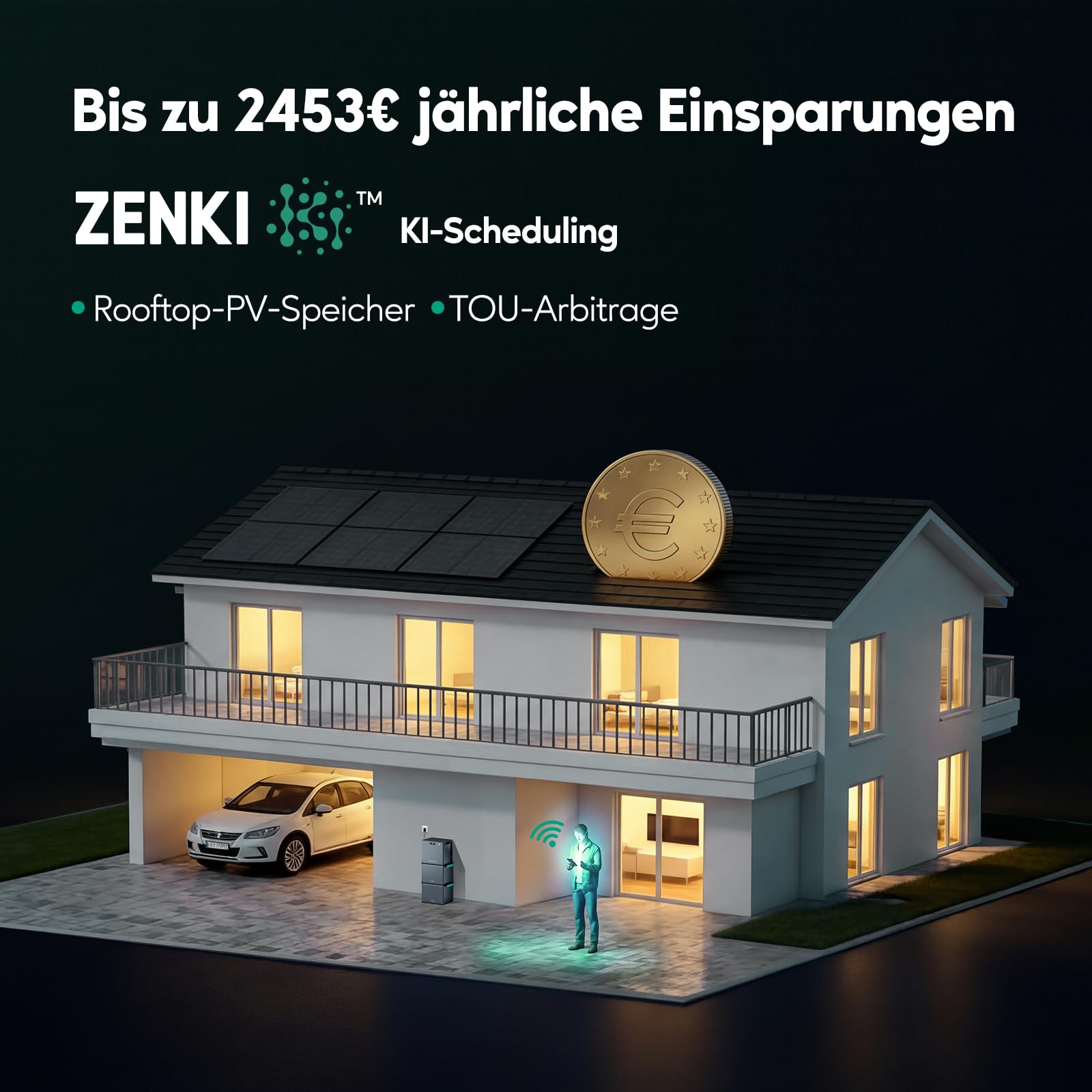 Zendure SolarFlow 2400 AC+ Balkonkraftwerk mit Speicher - Batteriespeicher für Balkonkraftwerk 2400W AC Bidirektionaler Ausgang Erweiterbar auf 16,8kWh, Plug und Play, IP65, KI-Energiemanagementsystem