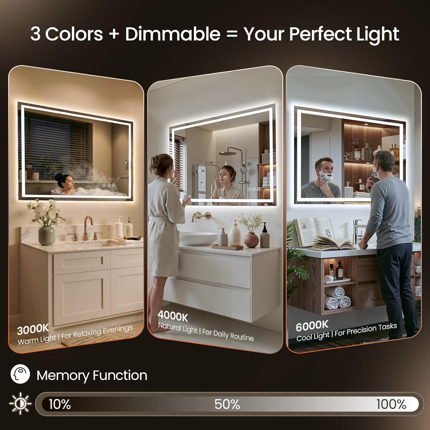 60X40 LED Bathroom Mirror with Lights, Anti-Fog, Backlit + Front Lit, Lighted Bathroom Vanity Mirror for Wall, Memory Function, Dimmable, Tempered Glass, Shatter-Proof