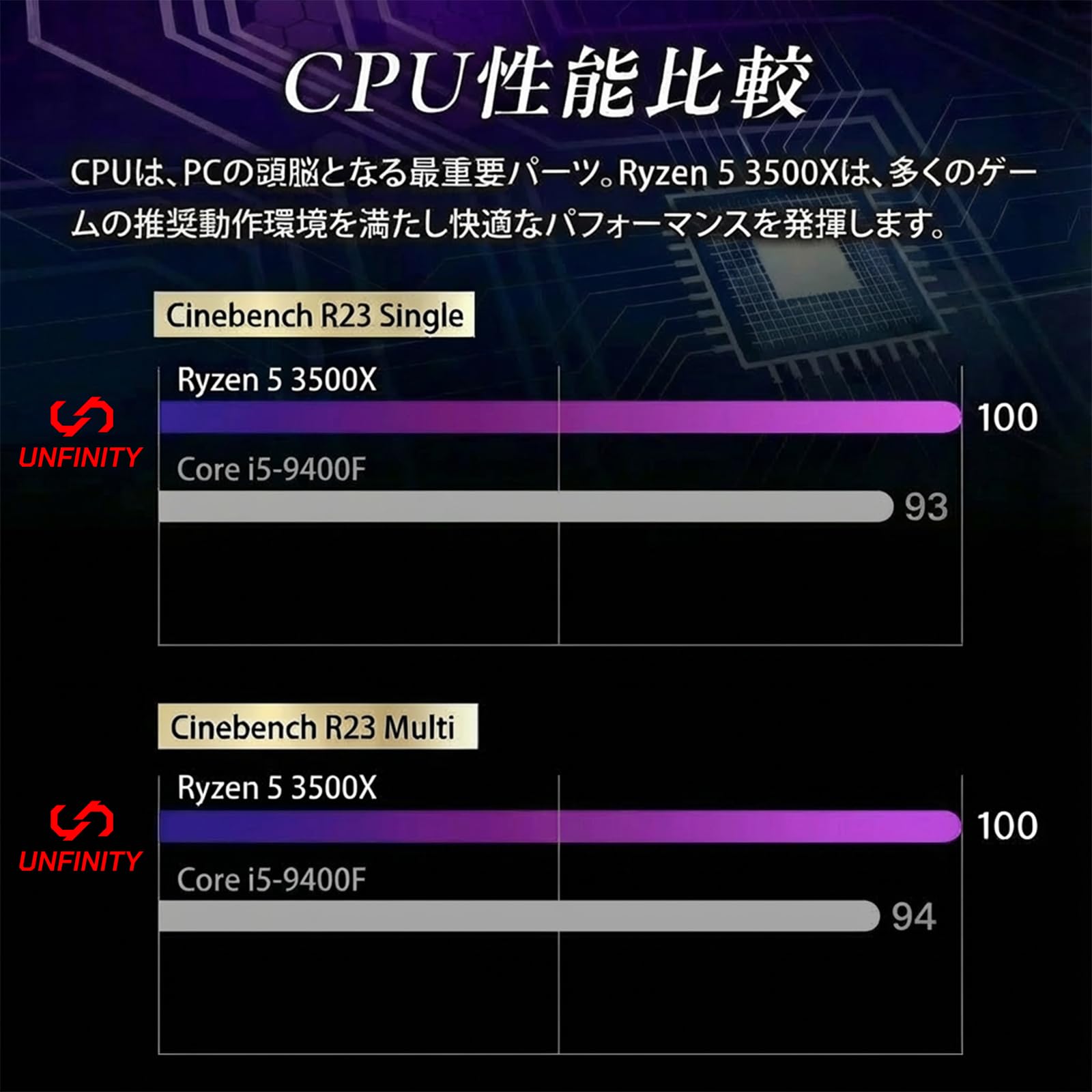 Amazon.co.jp: 【 RTX2070 搭載 】 UNFINITY 初心者向け コスパ