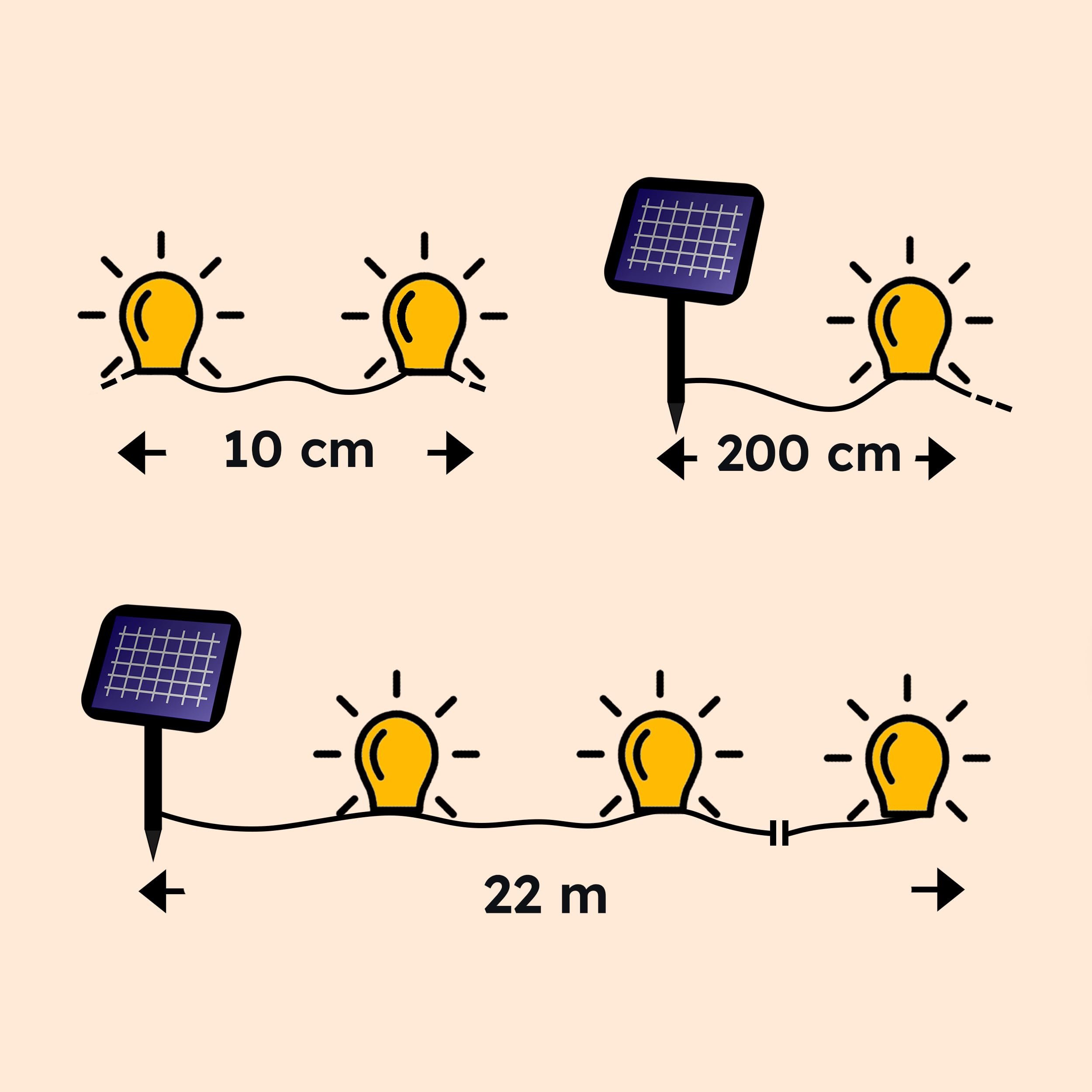 Esotec Solar LED-Lichterkette, 200 LEDs bernsteinfarben, 20m LED-Kette, LiFePO4 Akku, Solarmodul, Weihnachtsbeleuchtung outdoor, Gartendeko, winterfest, wetterfest 102569