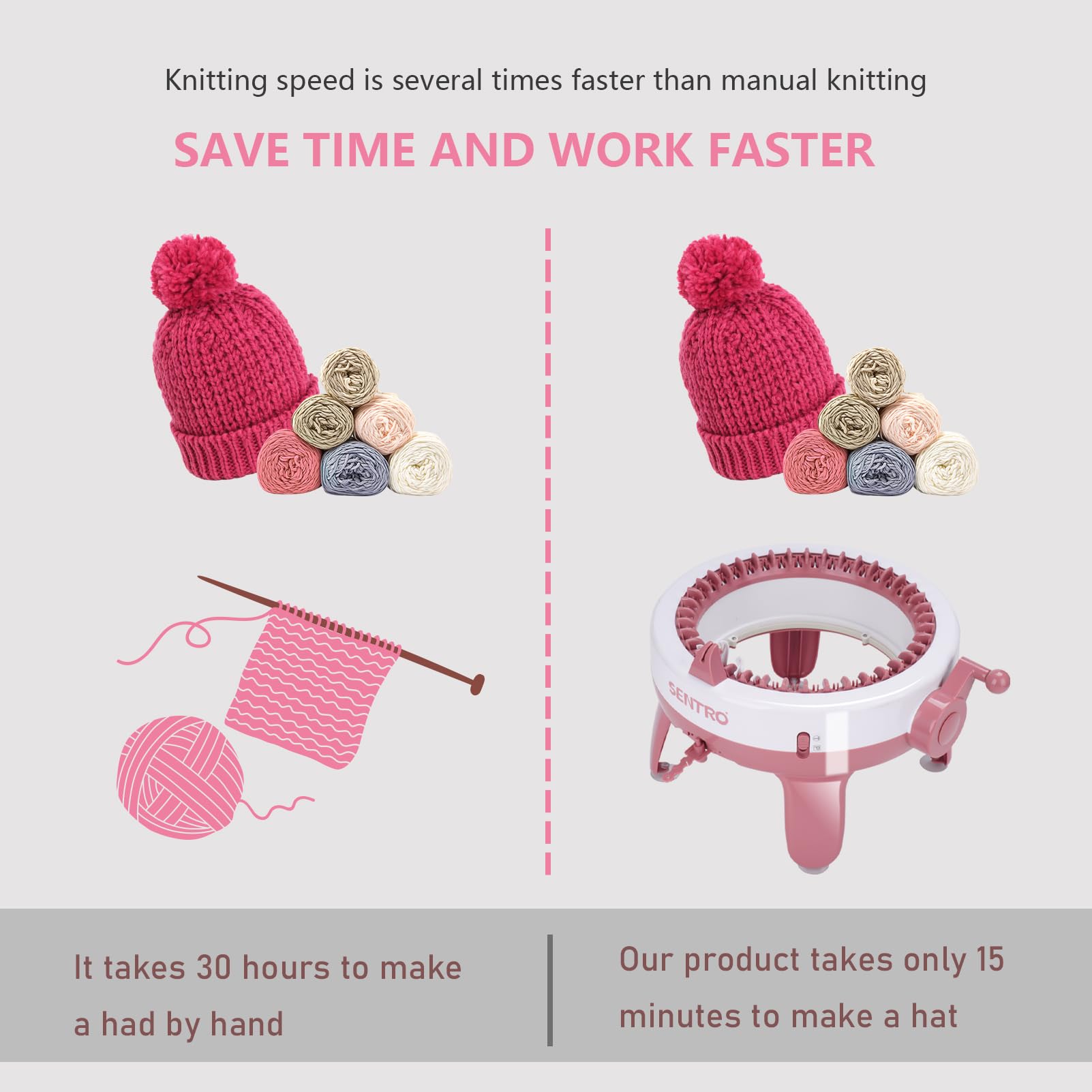 RVtiooy SENTRO Knitting Machine, Intelligent 40 Needles Knitting Machine Kit, Knitting Machines for Adults Kids DIY Scarves, Hats, Gloves, Christmas and New Year Gifts (S40)