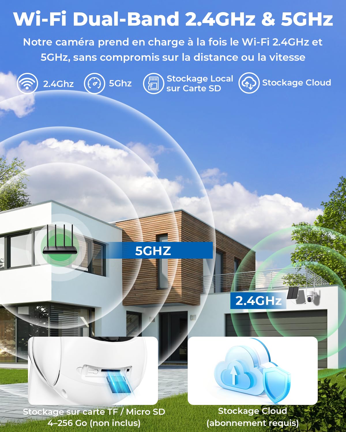 WESECUU Camera Surveillance WiFi Exterieure sans Fil Solaire 2.5K 4MP avec Panneau Solaire 5W, 360° PTZ, IP66
