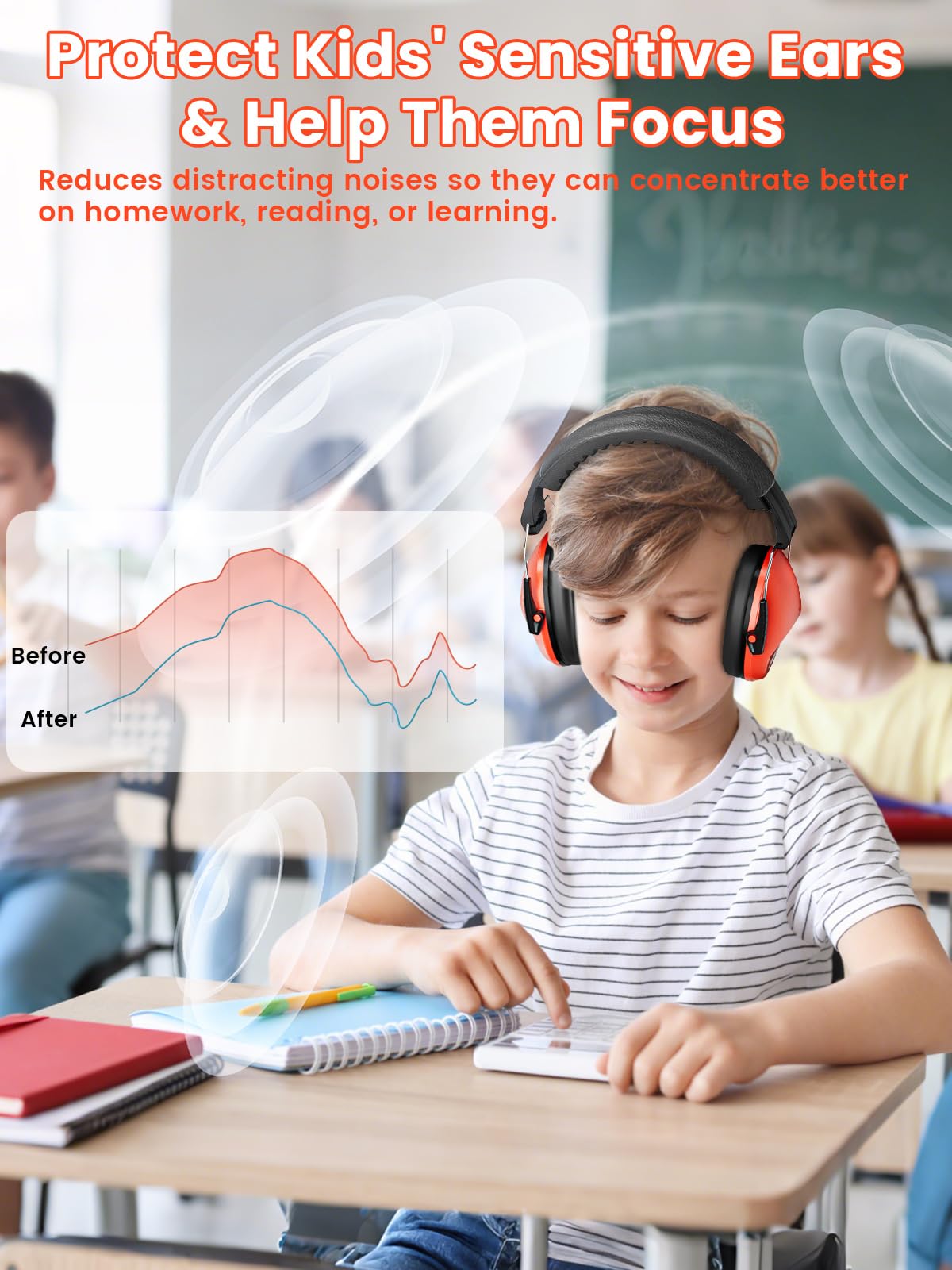 Dr.meter Kids Ear Protection Ear Muffs for Noise Reduction Monster Jam view 7