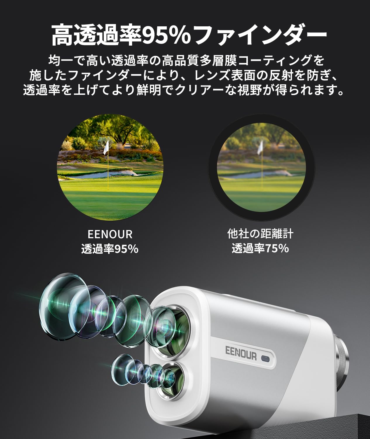 EENOUR Golf Laser Distance Meter U1000PRO Mini, Ultra Small 