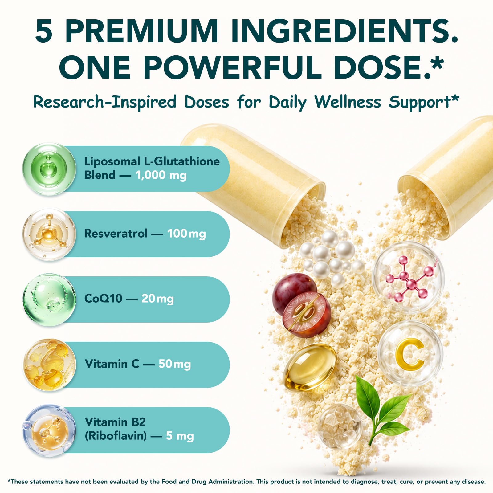 Liposomal Glutathione with Resveratrol, CoQ10, PQQ, Vitamin C, B2, Selenium — Amazon image 3