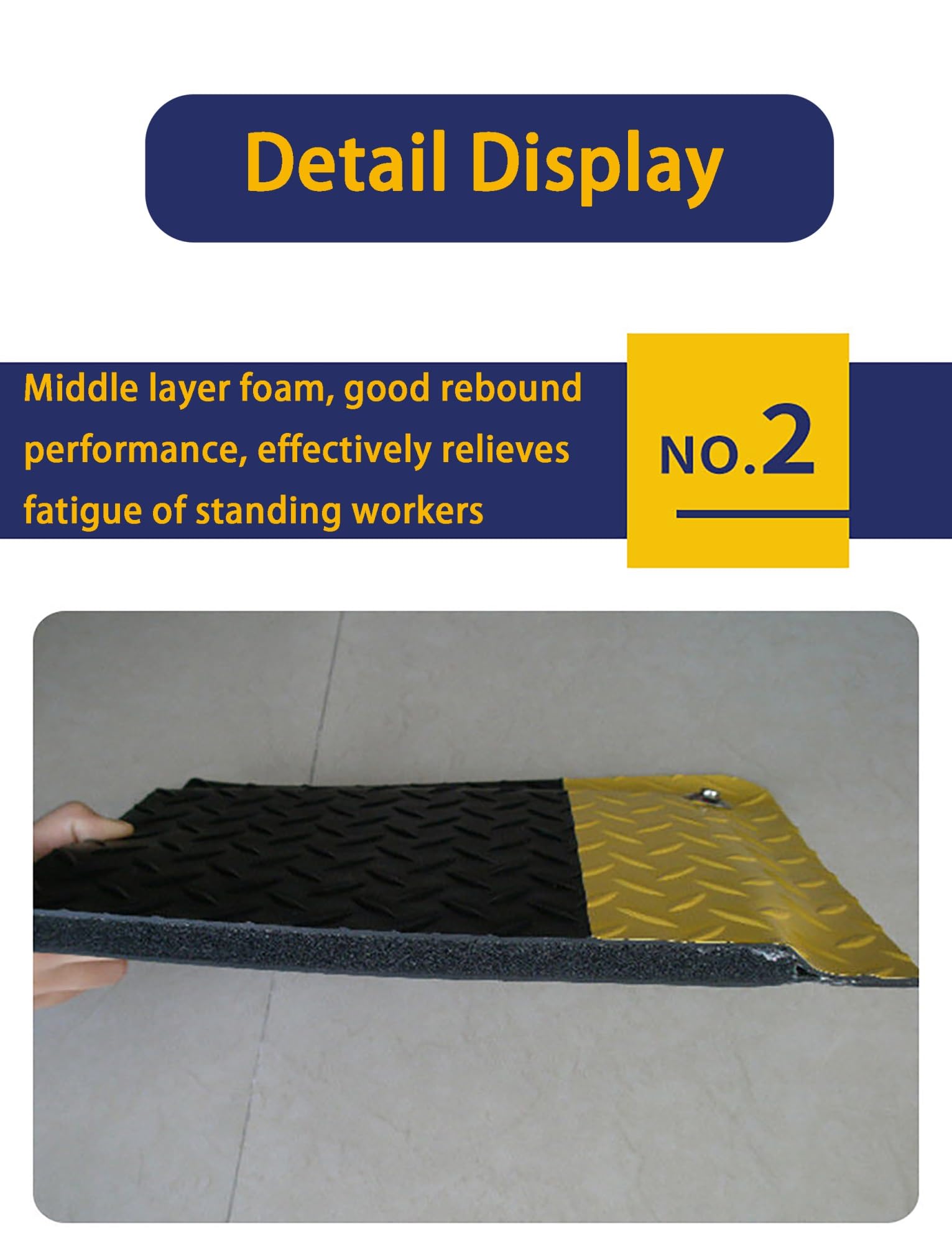 Estera antifatiga, Alfombra cómoda ergonómica Antideslizante Impermeable for Laboratorios de Cocina almacenes talleres de producción(60x100cm/23.6x39.4in)