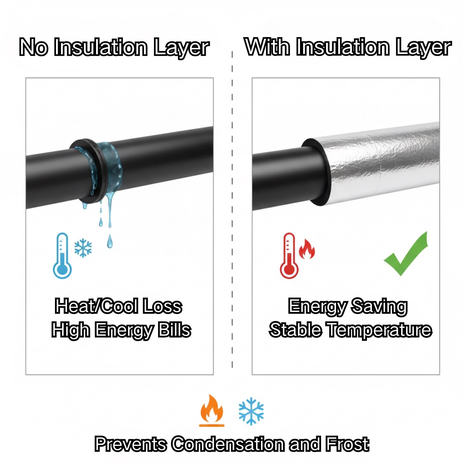 Tubo De Espuma De Aislamiento De Exteriores Tuberías, Aislamiento De Tuberias para Autoadhesivo, Ignífugo De Coquilla Aislante para Tubos De Agua Y Calefacción Di 22mm(ID219mm x T50mm x L0.9m)