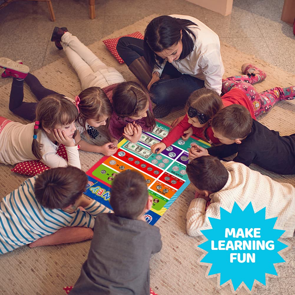 20 PCS Educational Posters for Toddlers, ABC Poster for Toddlers Wall