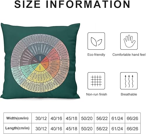 Miniatura 2 de Wheel of Emotions Feelings - Fundas de almohada de terciopelo acogedoras fundas de almohada cuadradas para decoración del hogar para cama sofá sala
