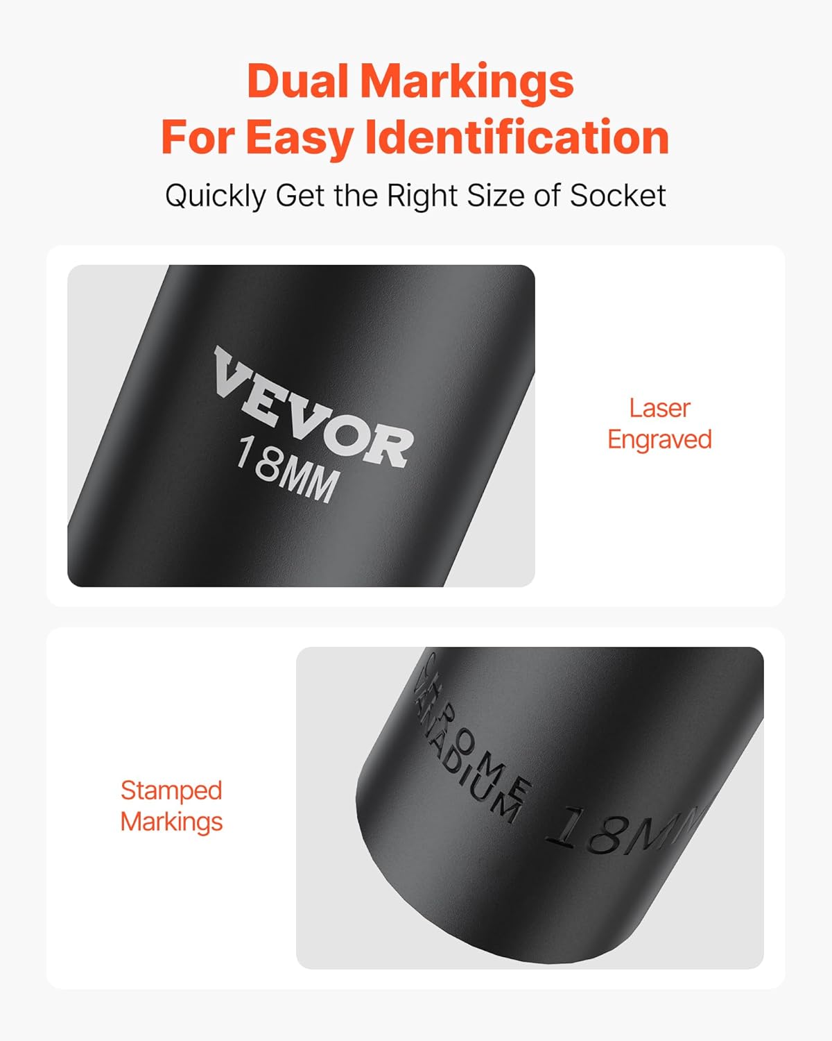 VEVOR 1/2" Drive Impact Socket Set, 65 Piece Socket Set SAE 3/8" to 1-1/4" and Metric 10-24mm, 6 Point Cr-V Alloy Steel for Auto Repair, Rugged Construction, Easy-to-Read Size Markings, Storage Case - Image 4