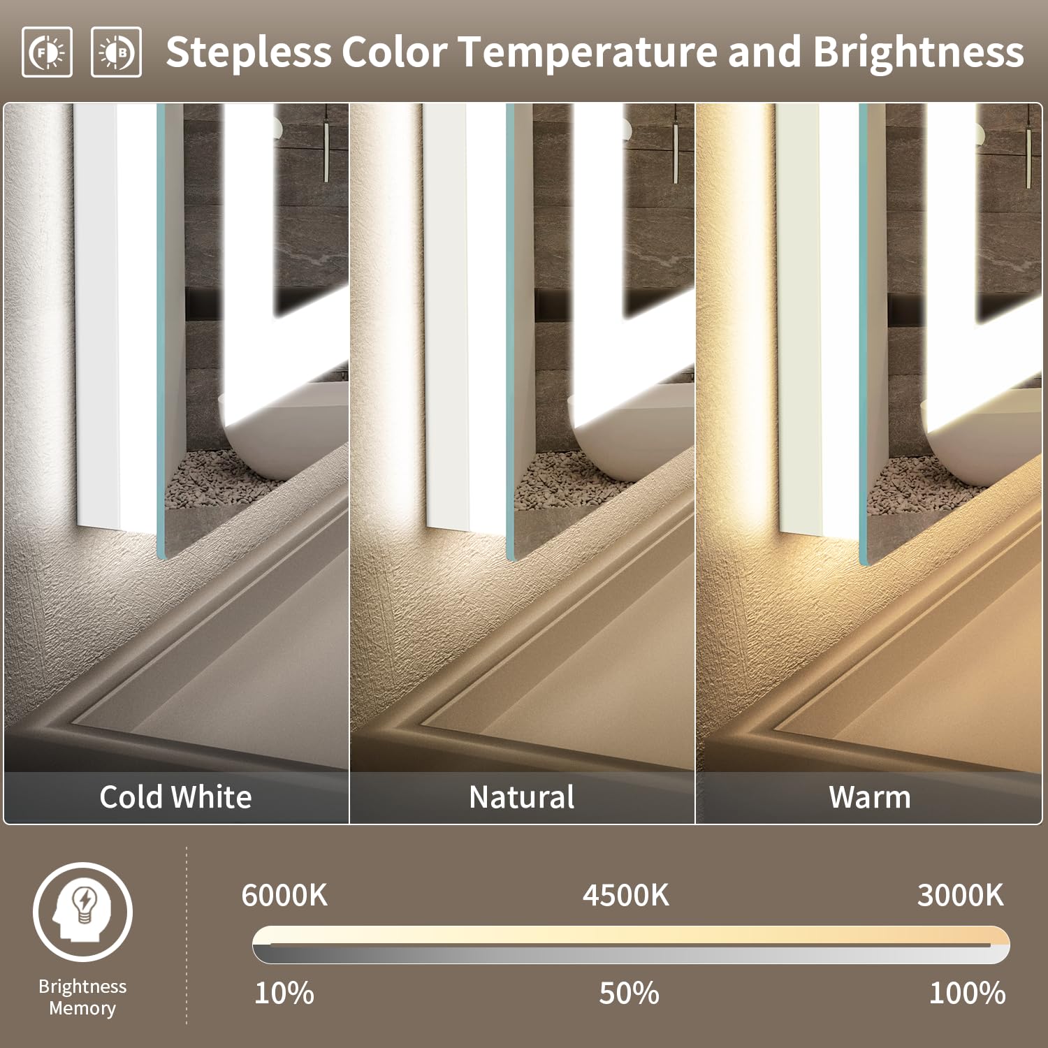 Espejo LED para baño, retroiluminado de 28 x 36 pulgadas + espejo de cambiador de baño con luces para pared, doble tira de luz, 3 colori, a prueba de roturas, antivaho y memoria de brillo