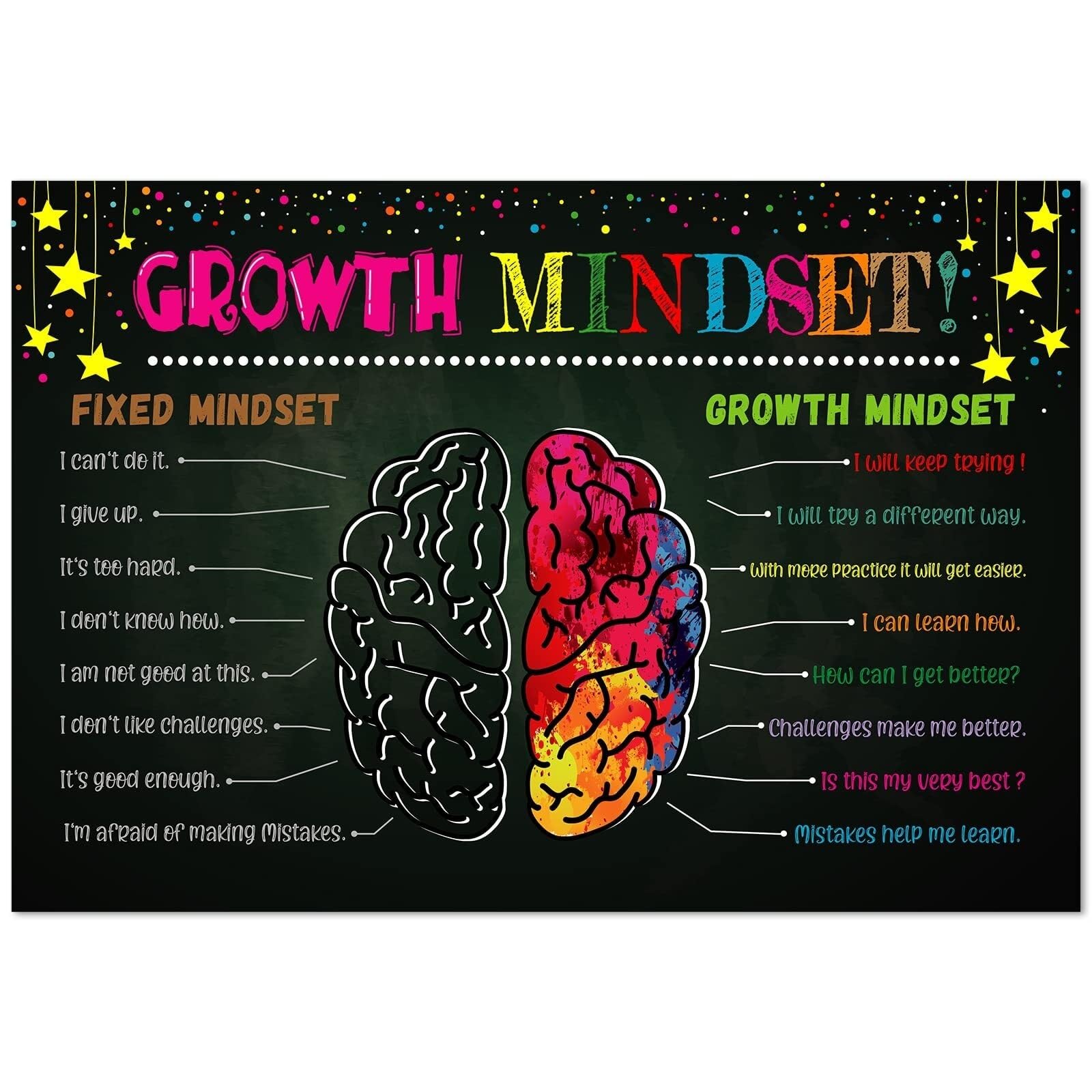 MDBJTCYZN Nursery Classroom Decor Growth Mindset Poster Motivational Sayings for Students Bulletin Board Inspirational(Unframed,08x12inch(20x30cm))