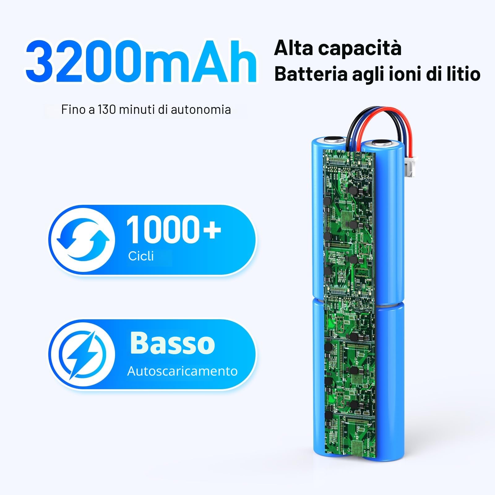 NASTIMA 14,8V 3200mAh 47,36Wh Li-ion Batteria Compatibile con Ecovacs Deebot N8, Deebot N8 Pro, Deebot N8+, Deebot N5, Deebot T5 Neo, Ozmo 900, Ozmo 920, Ozmo 930 Batteria di Ricambio con BMS