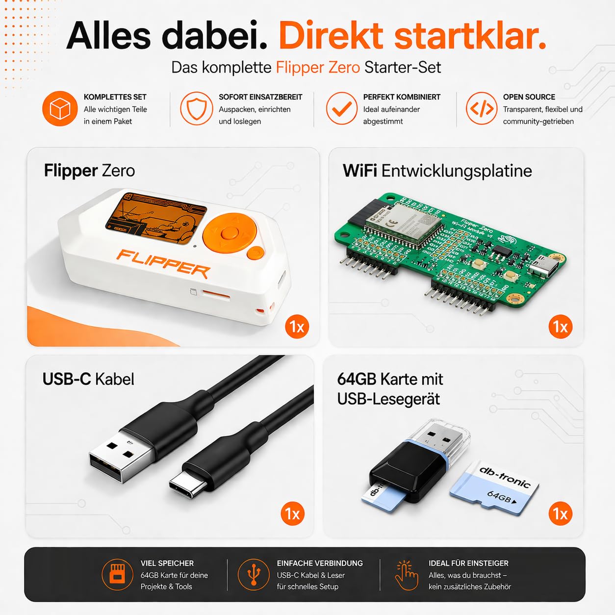 Flipper Zero WiFi Set | Flipper Zero | WiFi-Board | 64GB Speicherkarte | USB-Kartenleser
