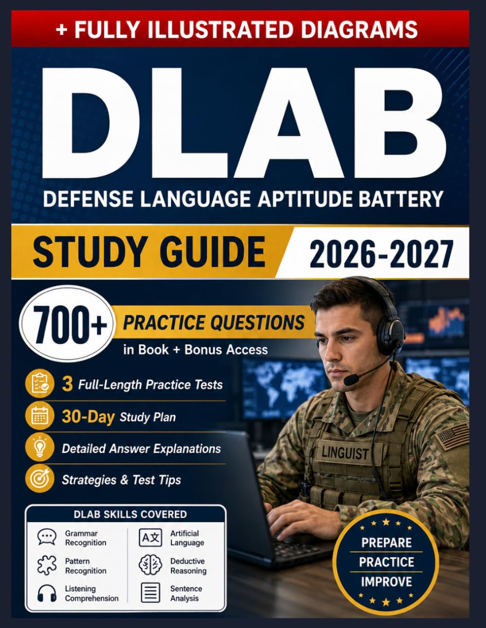 DLAB Study Guide 2026-2027: Defense Language Aptitude Battery Preparation With 700+ Practice Questions, Grammar Review, Language Exercises, and 3 Full-Length Practice Tests