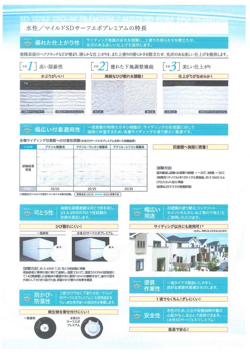 Amazon.co.jp: エスケー化研 水性SDサーフエポ プレミアム 15kg : DIY