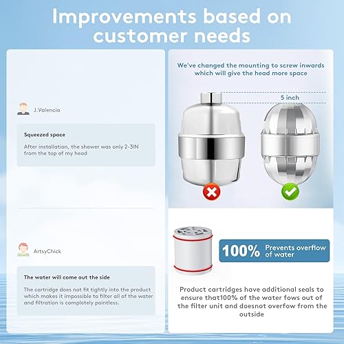 Miniatura 3 de Filtro de ducha de alto rendimiento para agua dura, filtro de 25 etapas para eliminar el cloro y las sustancias nocivas, incluyendo reactivos de