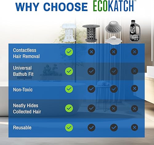 Miniatura 5 de Atrapasador de cabello de drenaje de bañera  Limpieza sin contacto  Oculta el cabello  Colador de malla de silicona reutilizable  Se adapta a