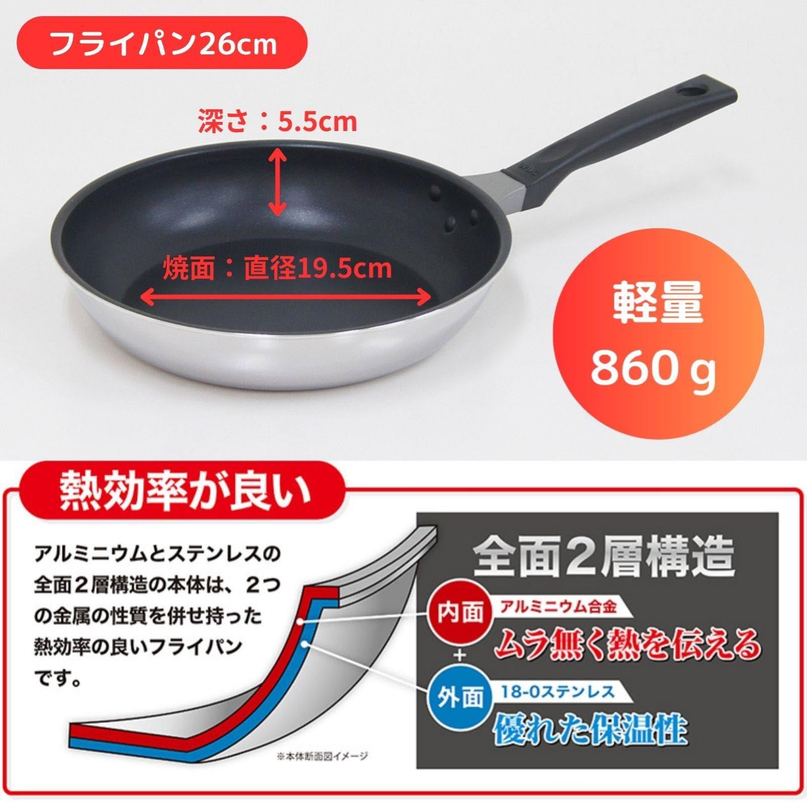 Amazon｜ウルシヤマ金属工業 フライパン 26cm 熱伝導性と保温性でムラ