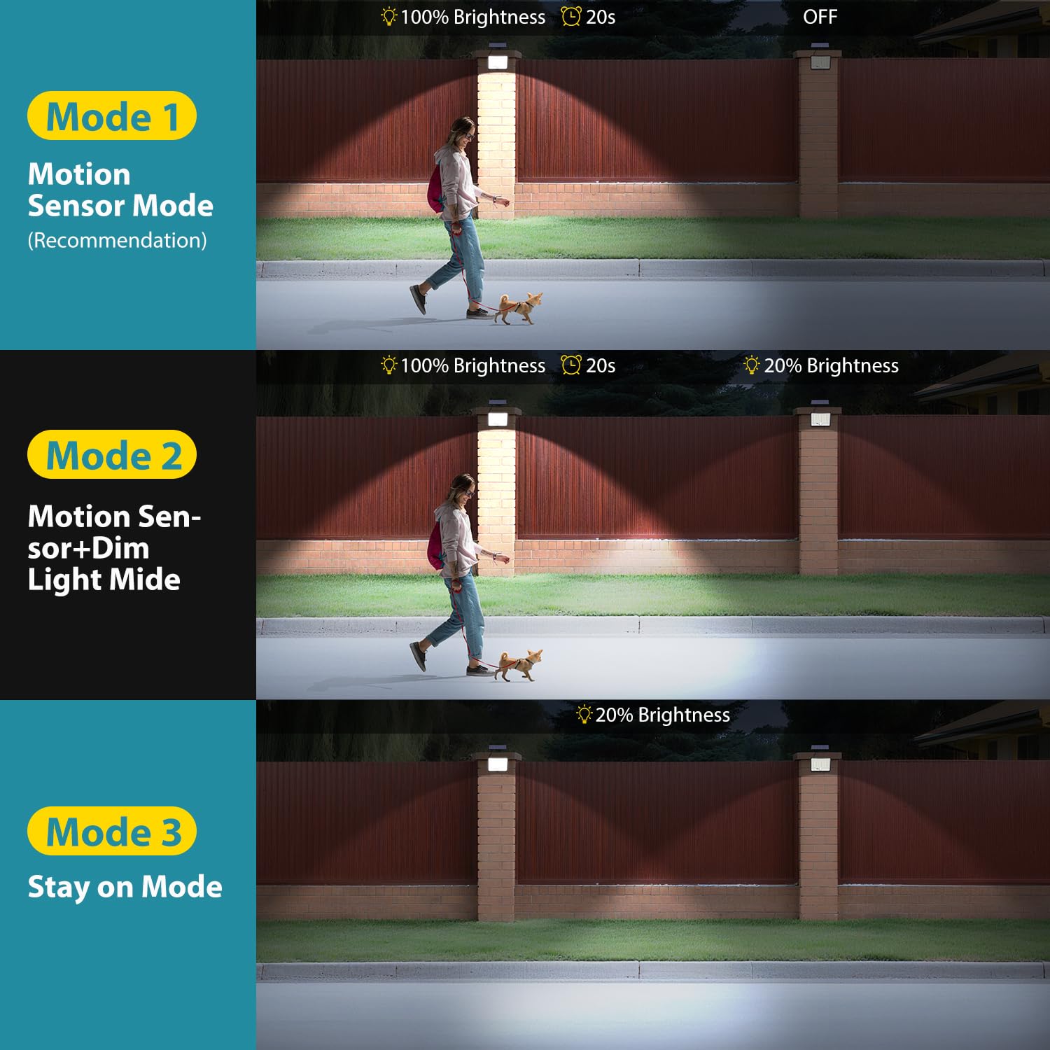 Kolpop Solar Lights Outdoor with Lenses, Remote Solar Security Lights Outdoor Motion Sensor - Image 3