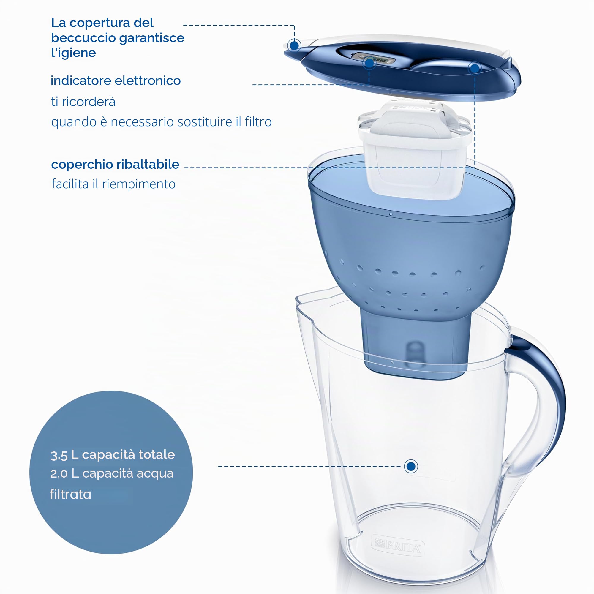 Brita Marella XL+1 Maxtra Pro PP Blu Polipropilene 3,5 L 150 l
