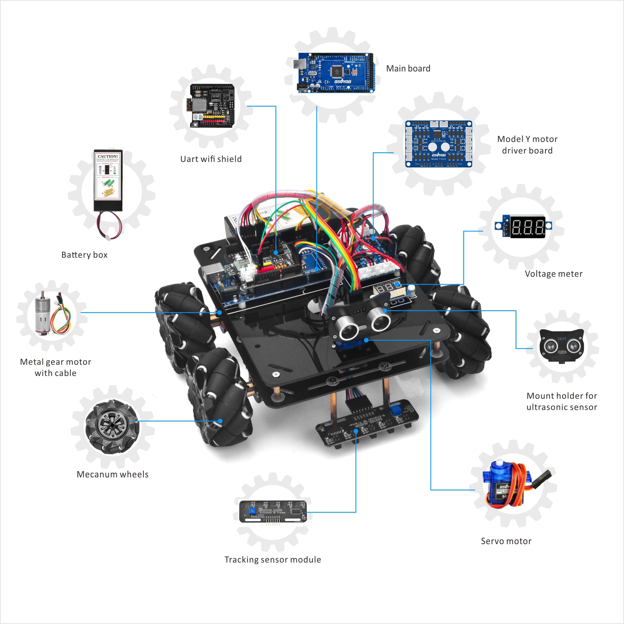 OSOYOO Omni-directinal Mecanum Wheels Robot Car Kit per Arduino Mega2560|Telaio in metallo Motore a corrente continua Robot STEM educativo telecomandato | Codifica fai-da-te per adolescenti adulti