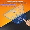 Product Photo 3