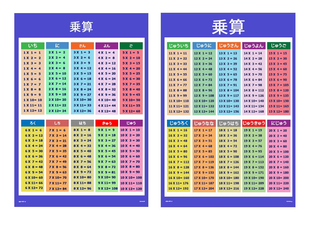 Amazon.co.jp: PosterPapaa Set of 2 Posters, Japanese English