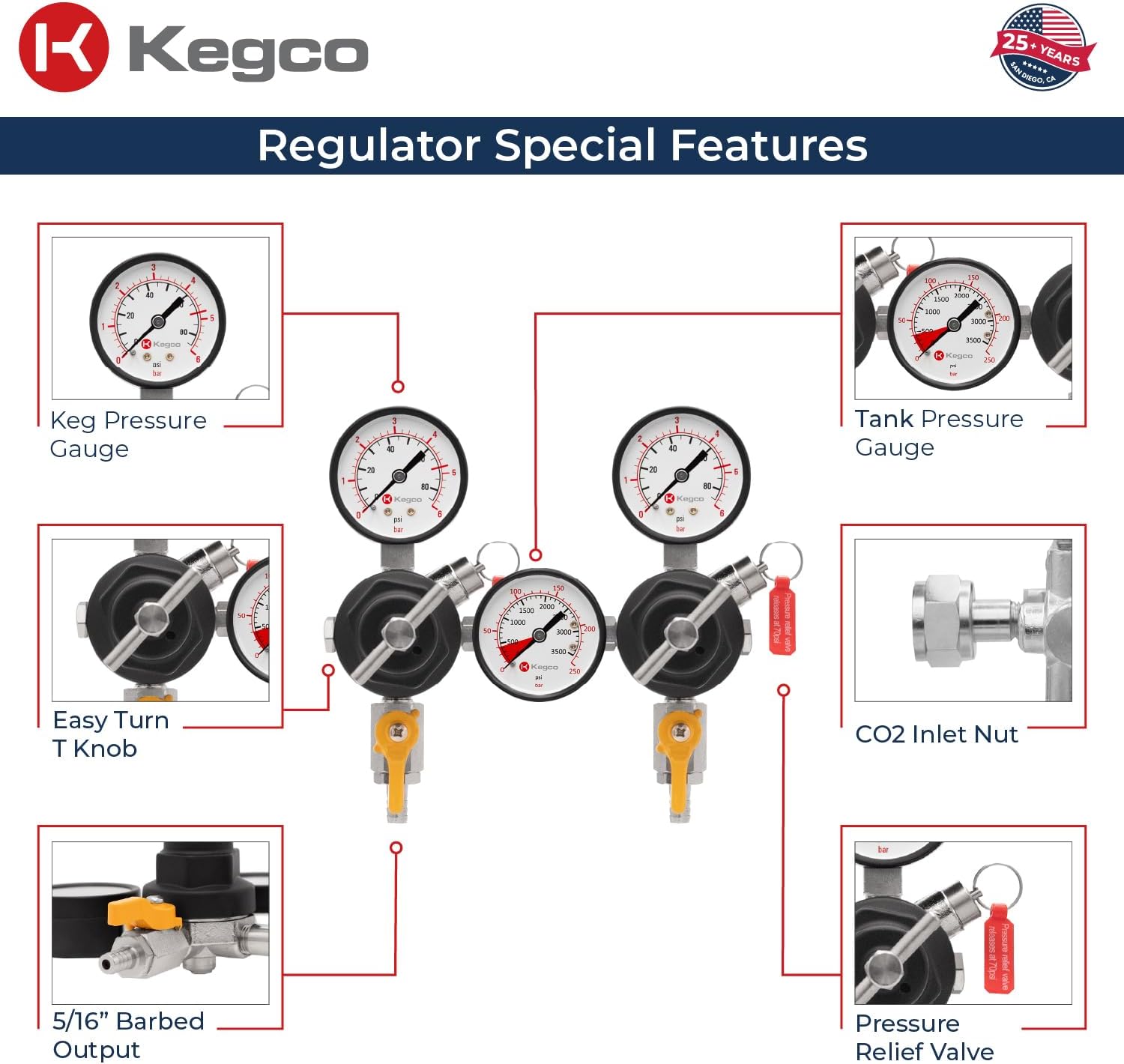 Kegco YH-76PRM-2 Commercial Grade Dual Body CO2 Draft Beer Regulator