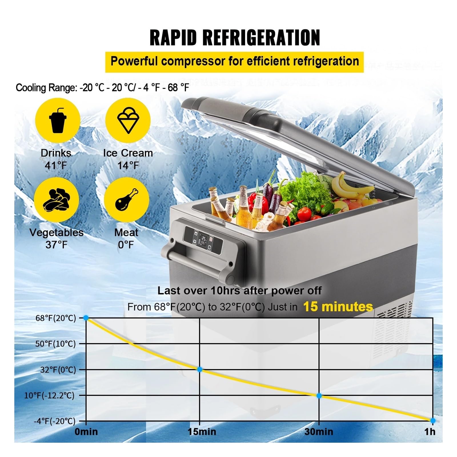 Mini refrigerador portátil for Coche, 20L, 22L, 35L, 45L y 55L, con compresor, 12/24 V CC, 110-240 V, for Camping.(45L)