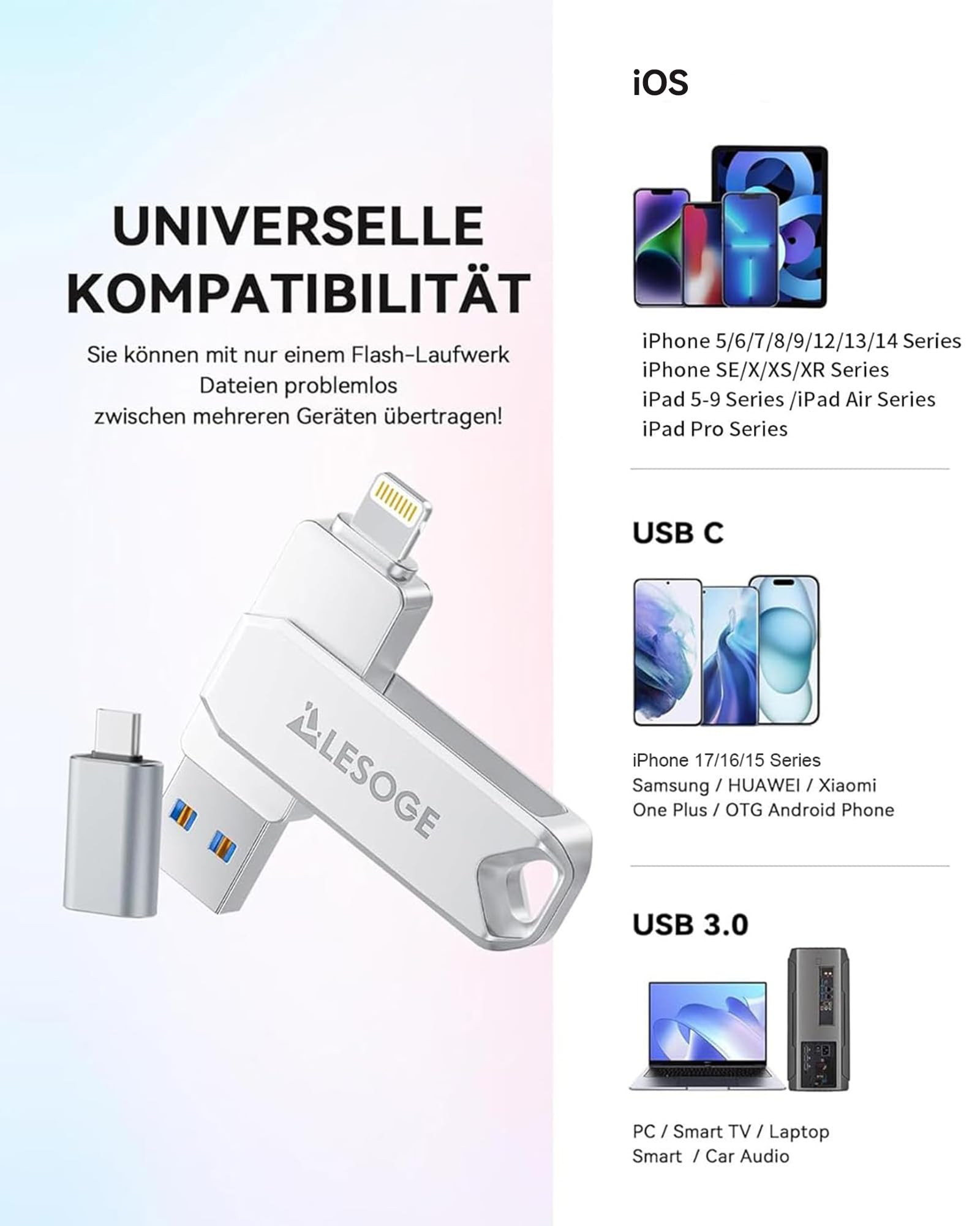 USB Stick für iPhone 128GB, MFi-Zertifiziert, 3 in 1 USB Speicherstick USB 3.0, Fotostick mit USB C, Externer Speicher für iPad, Android, PC & Mac