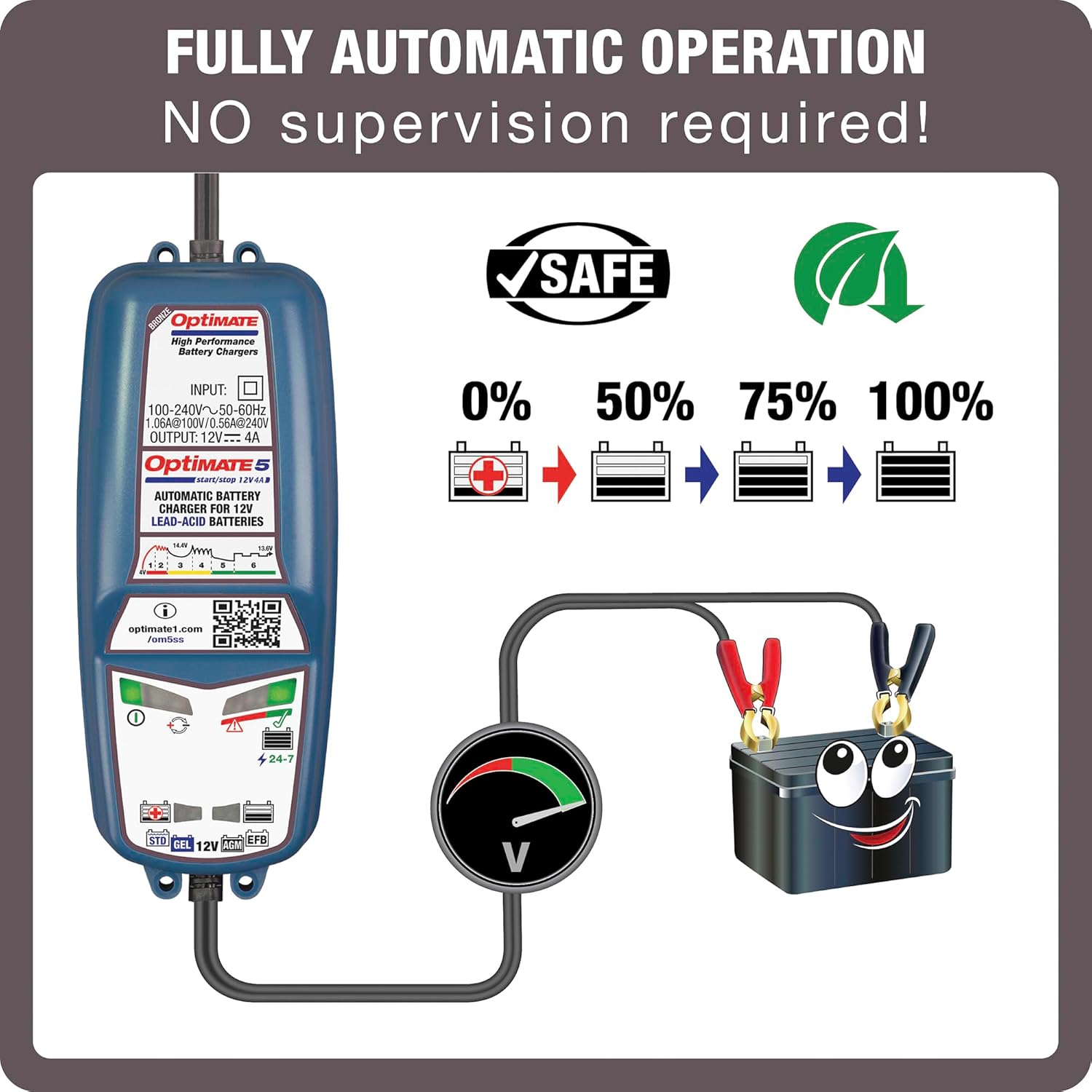 Diagram illustrating the fully automatic operation of the OptiMate 5 Start/Stop charger, showing battery charge progression from 0% to 100% with a green checkmark for safety.