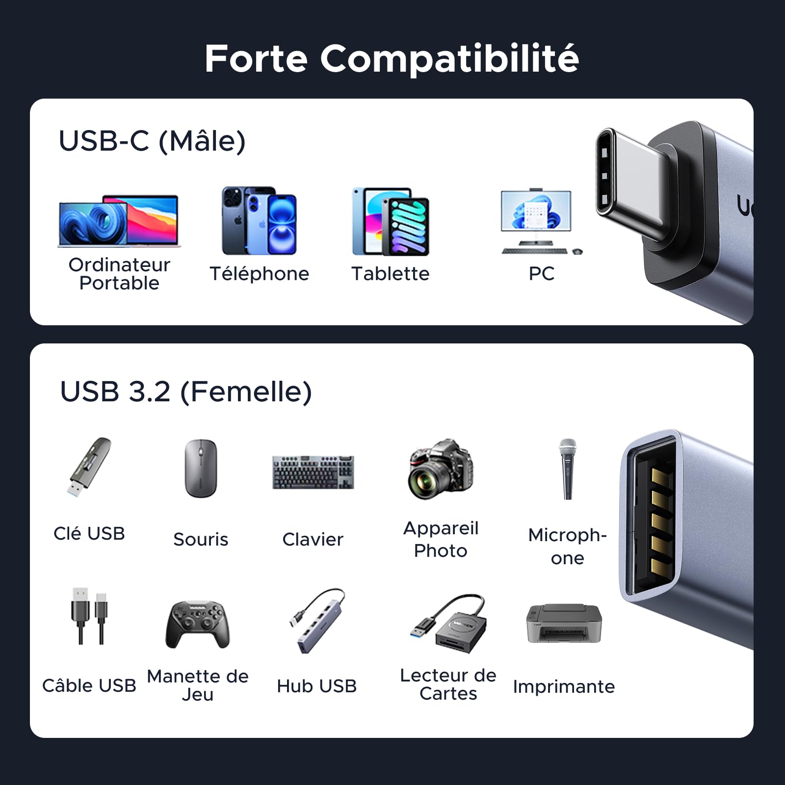 UGREEN Adaptateur USB C vers USB A 3.2 10Gbps OTG Lot de 4 Type-C Mâle vers Type-A Femelle Compatible iPhone 17 Pro Max Air 16 15 MacBook Air iMac iPad Galaxy Tab S9 S25