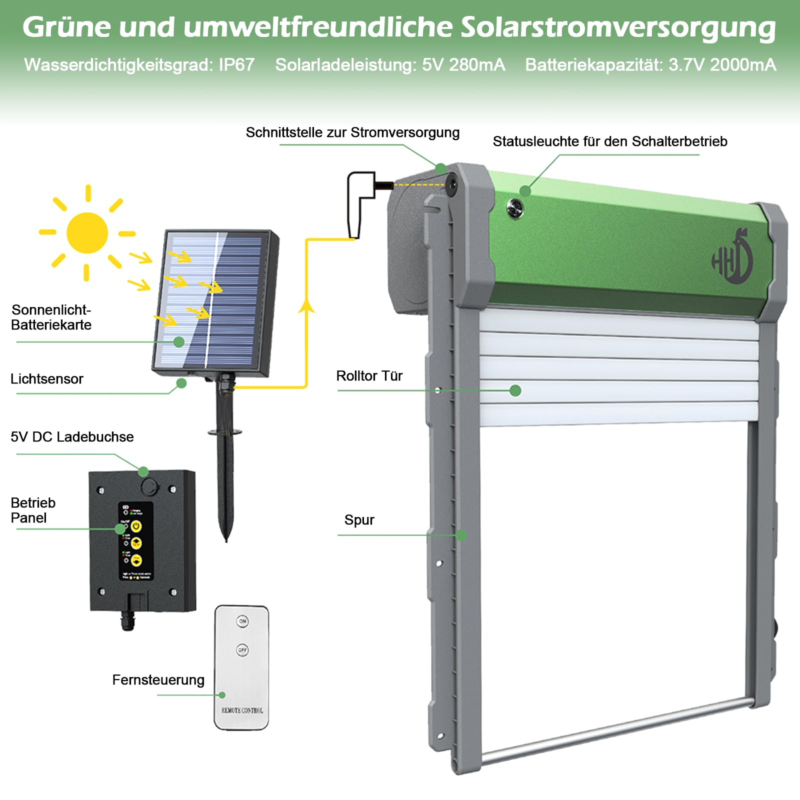 CISSIYOG Automatische kippenklep op zonne-energie, elektrische