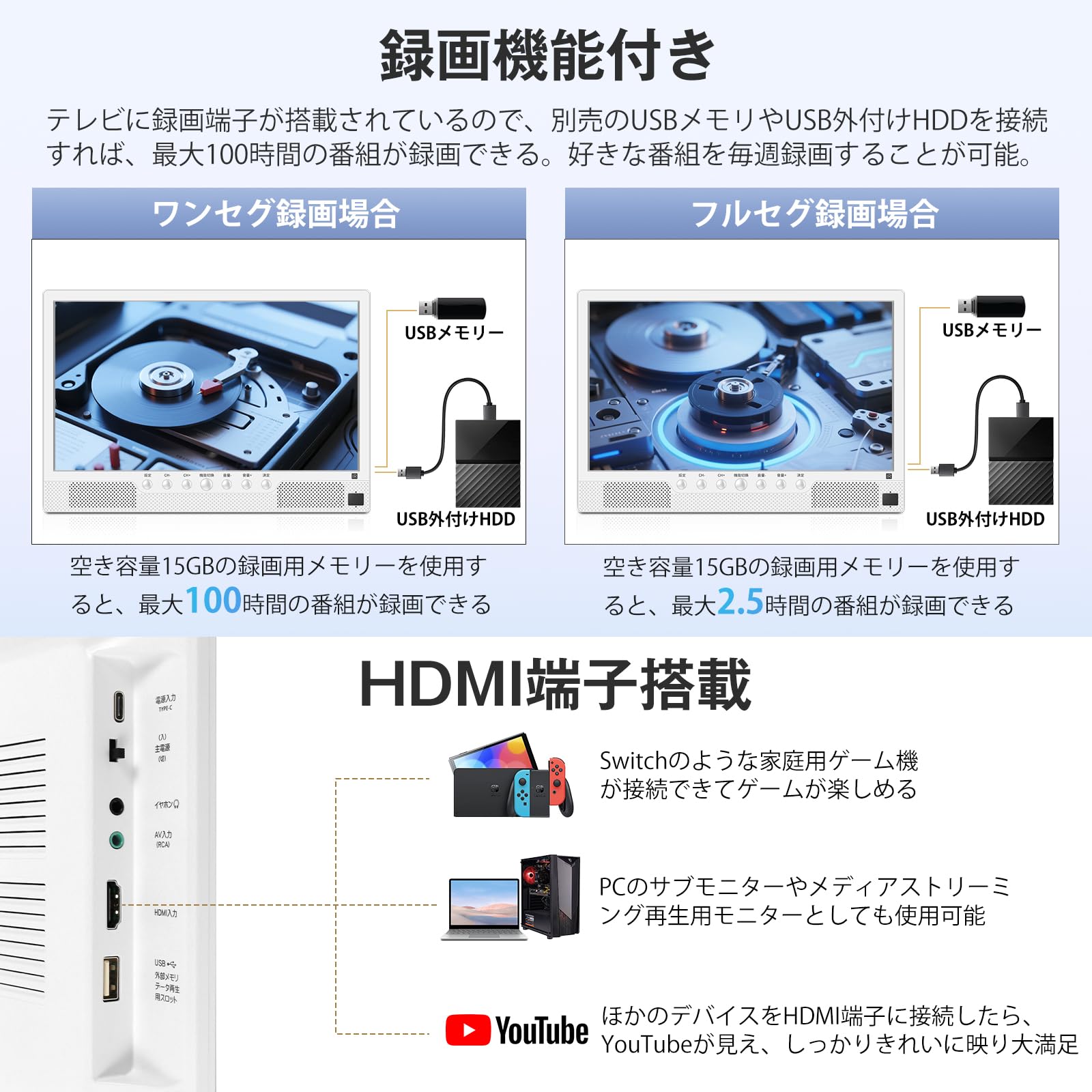 Amazon | [2026新登場]ポータブルテレビ テレビ小型 14.1インチ 高齢者