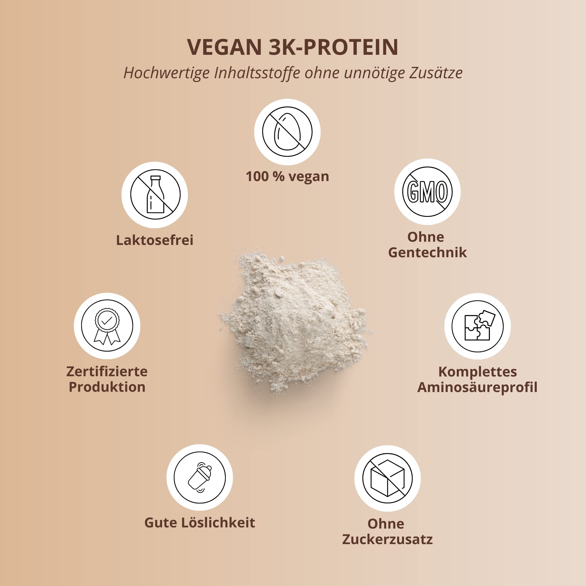 Nutri + Eiweiß Pulver Vegan Salted Caramel Pretzel 2 kg - 3k Protein Salty Bretzel - Pflanzliches Proteinpulver ohne Laktose und Zucker-Zusatz - Eiweißpulver Shake Salzbrezel