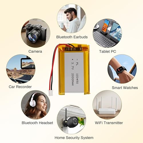 Miniatura 5 de Batería de polímero de litio 3.7V 2000mAh 103450 Lipo Batería recargable con 2 cables JST PH 0.079 in Conector para altavoz y dispositivo inalámbrico